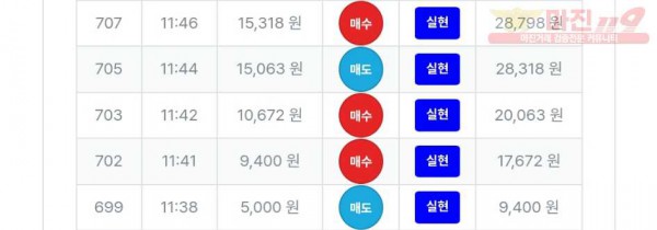 퀸즈