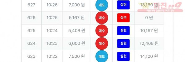 퀸즈