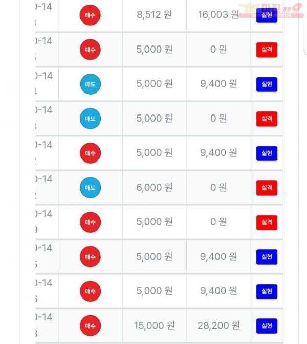 퍼스트 최강점