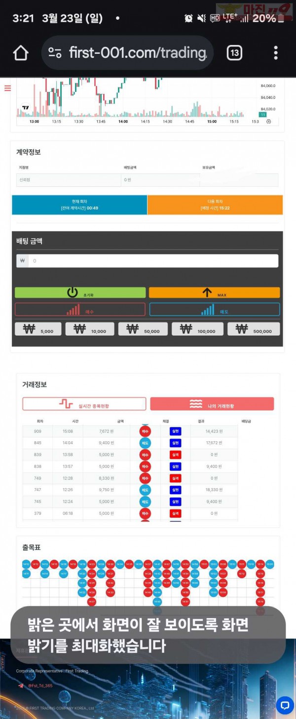 퍼스트트레이딩 신뢰점 3/23일 수익인증