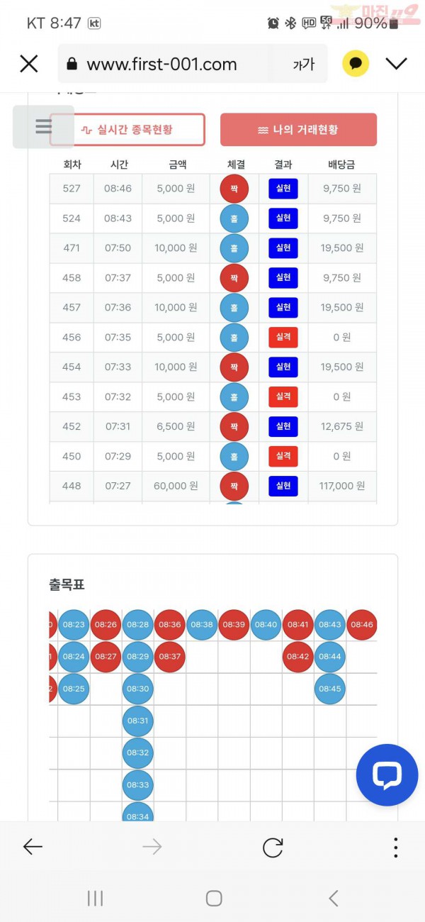 퀸즈점 수익인증