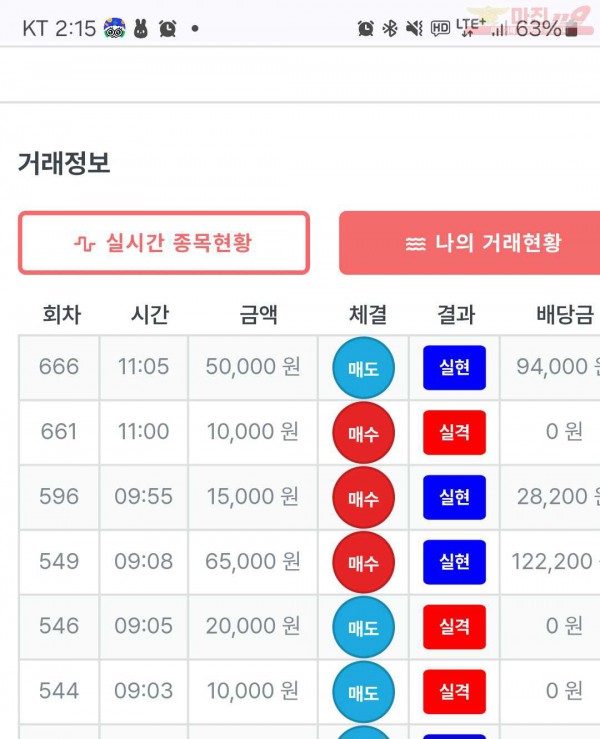 수익인증 페이백점