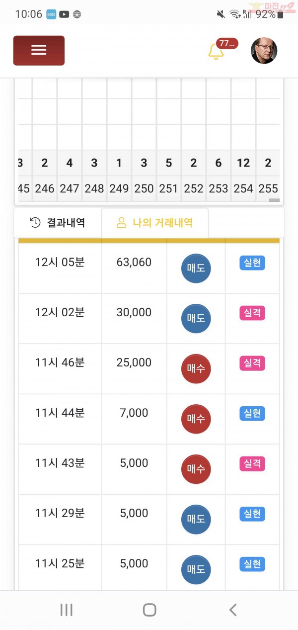 하이트레이딩 일등점 수익인증
