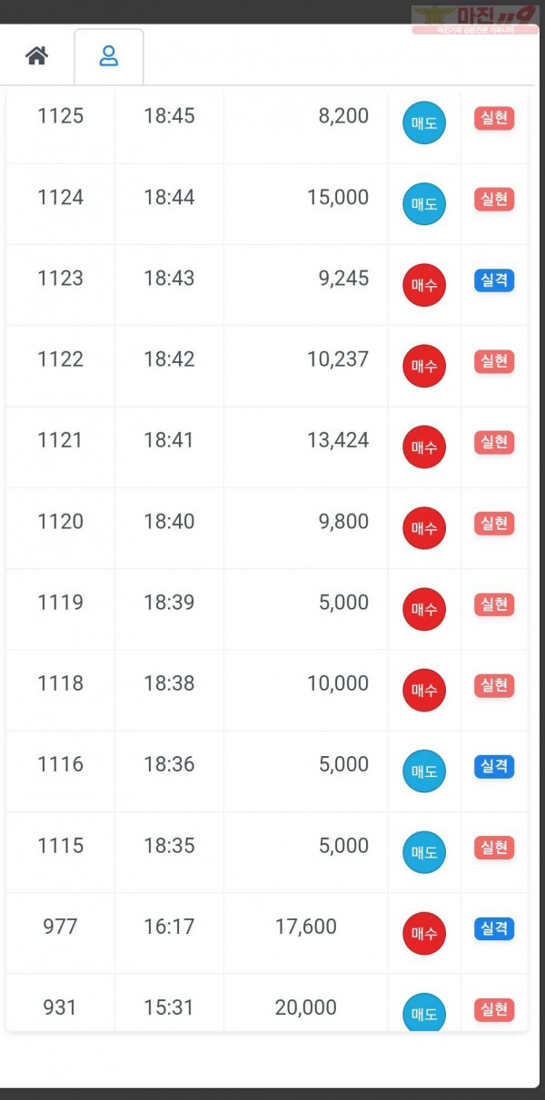 하이국대점 수익인증