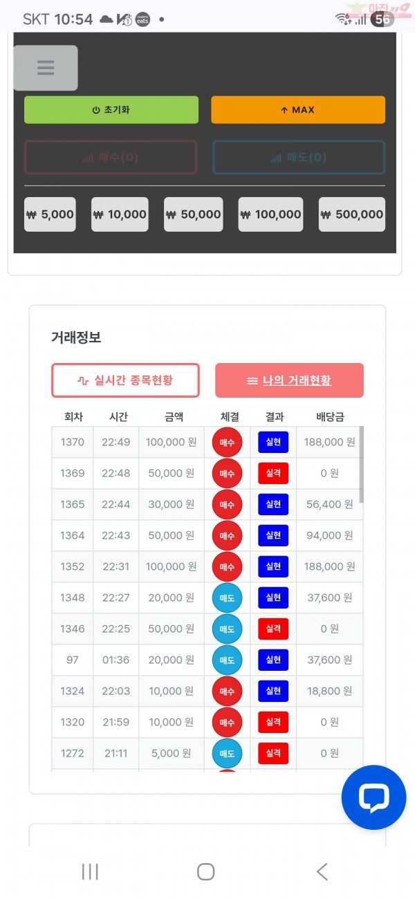 신뢰점 수익인증