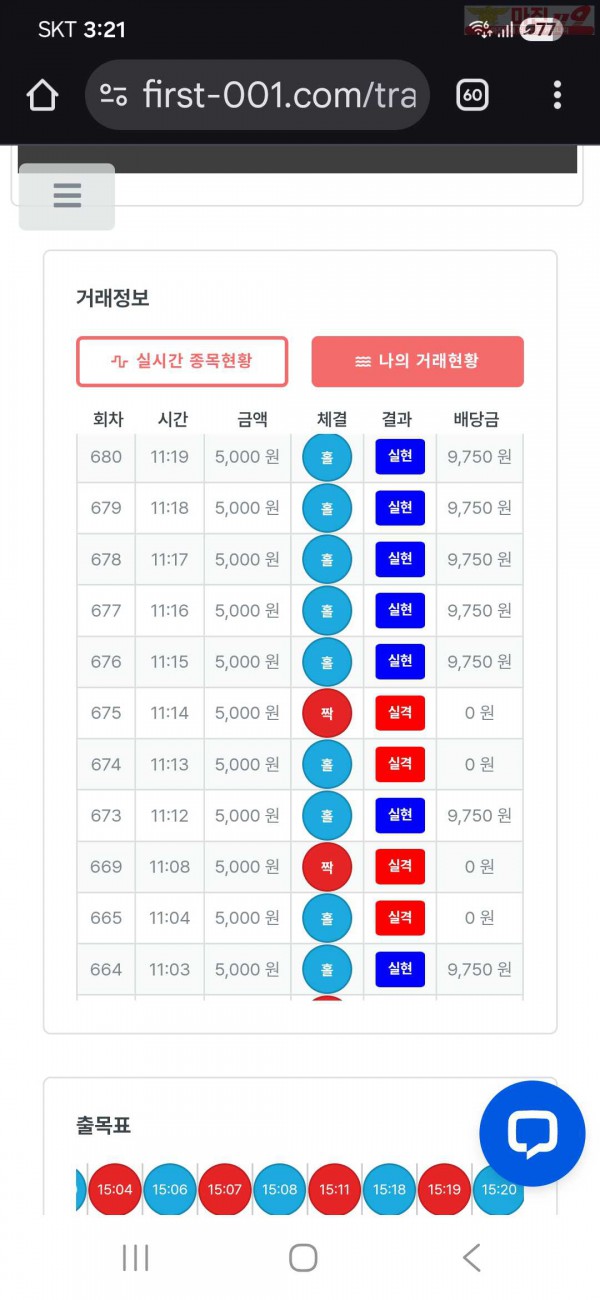 퍼스트 신뢰점 수익인증