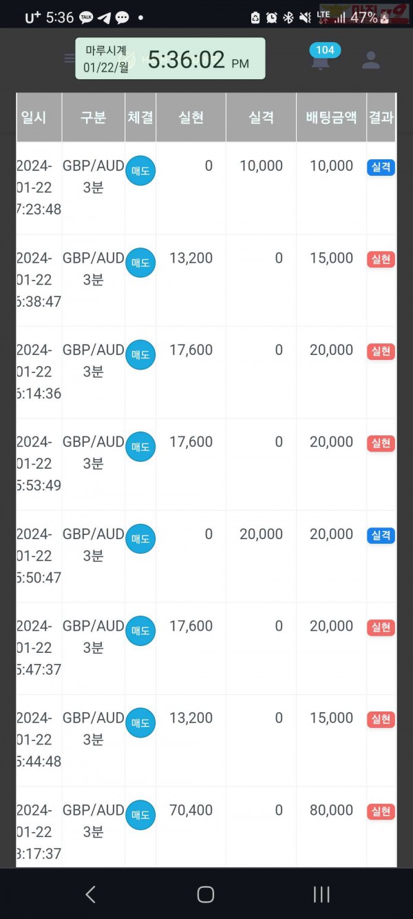 하이국대점 수익인증