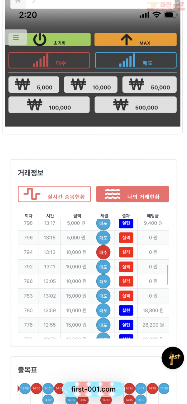 수익인증 신뢰점