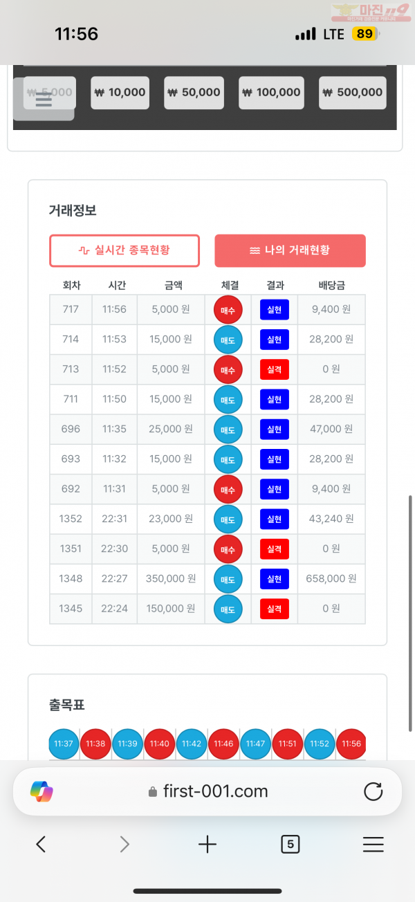 한국점 수익인증
