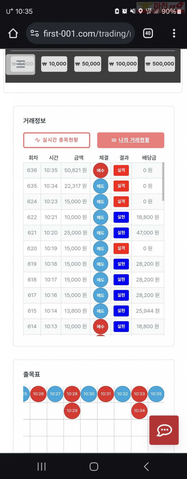 퍼스트 한국점 수익인증