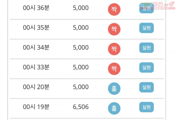 비트코리아