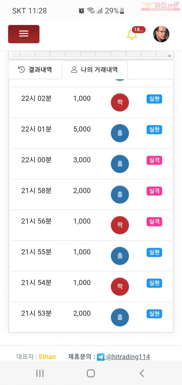 하이트레이딩 777점 수익인증합니다