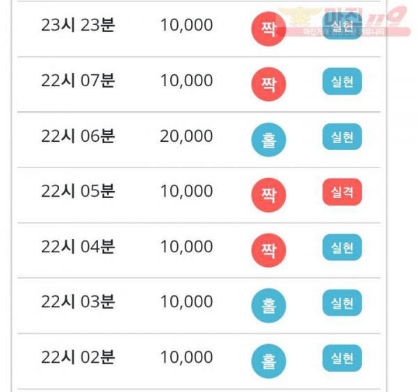 미인점 수익인증
