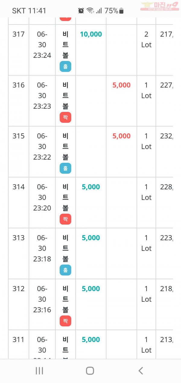 비트코리아 페이백점 수익인증합니다