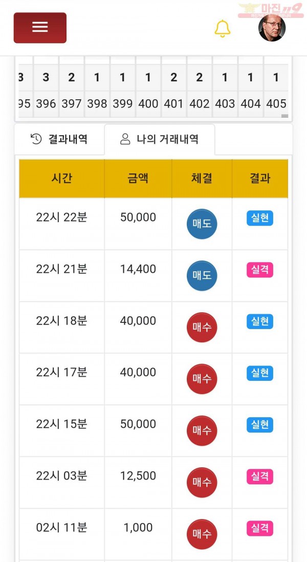 하이 국대점 수익인증