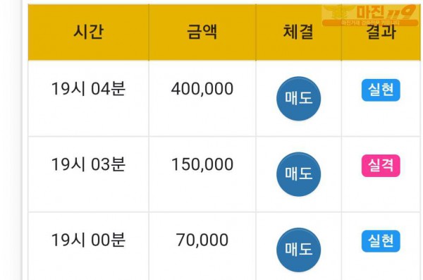 하이국대 수익인증