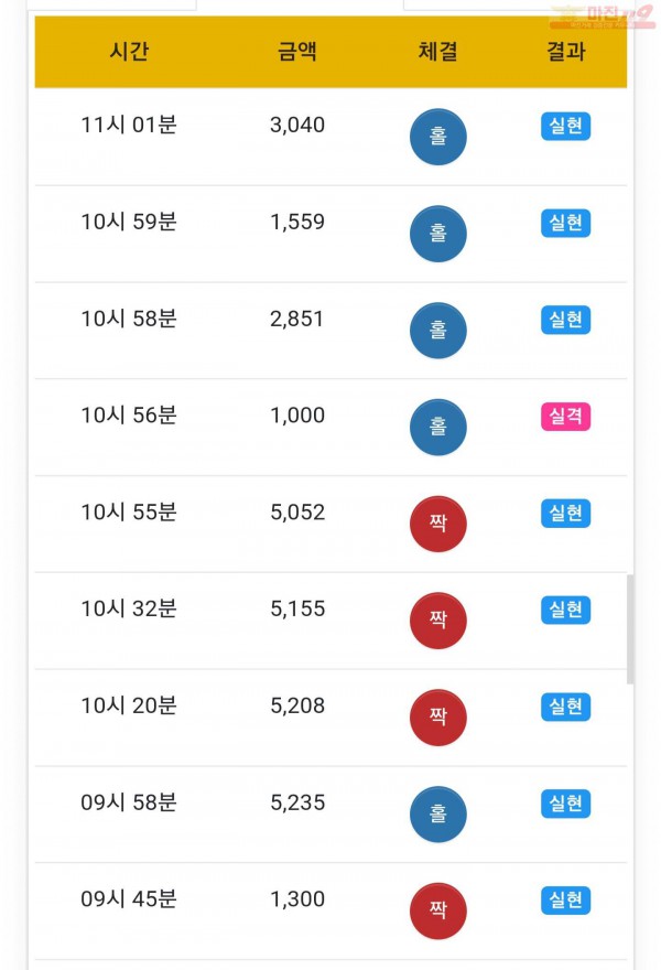 하이트레이딩 일등점 수익인증
