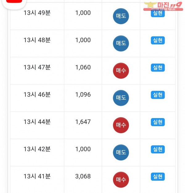 댄디