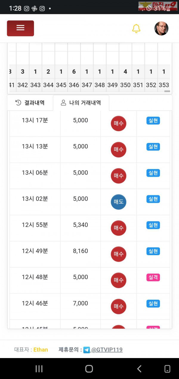글로벌 777점 수익인증