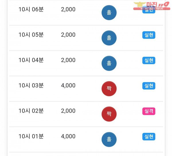 댄디점