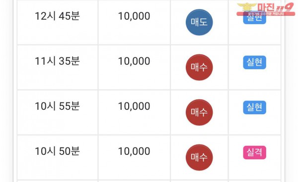댄디