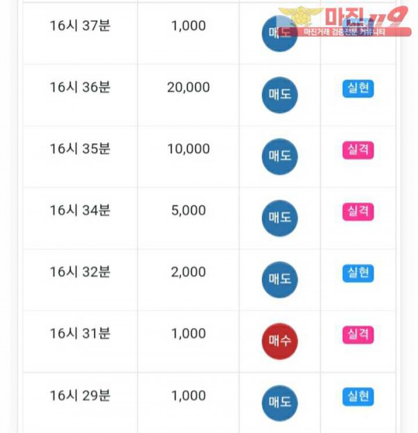 글로벌777점 수익인증