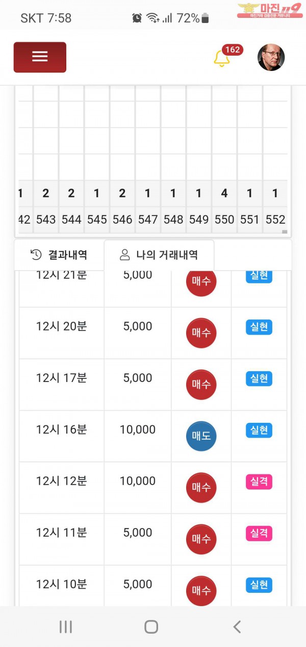 글로벌777점 수익인증합니다