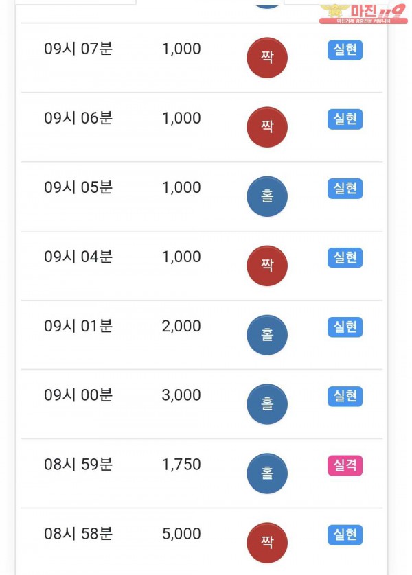 국대점 수익인증