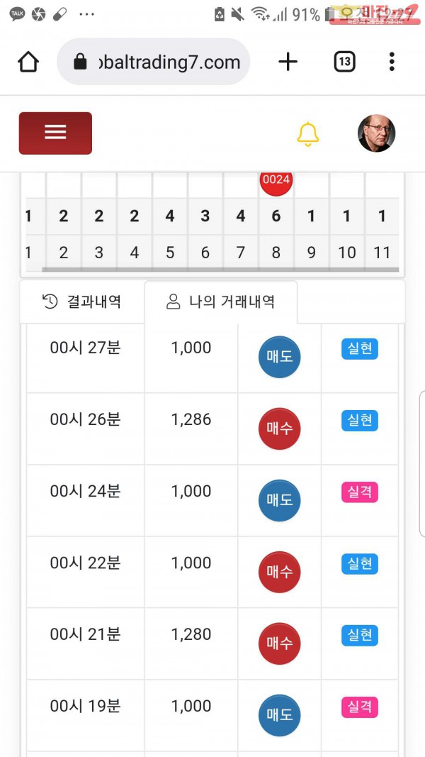 글로벌국대점수익인증