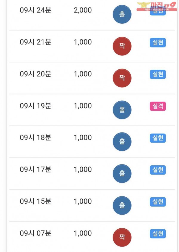 국대점수익인증
