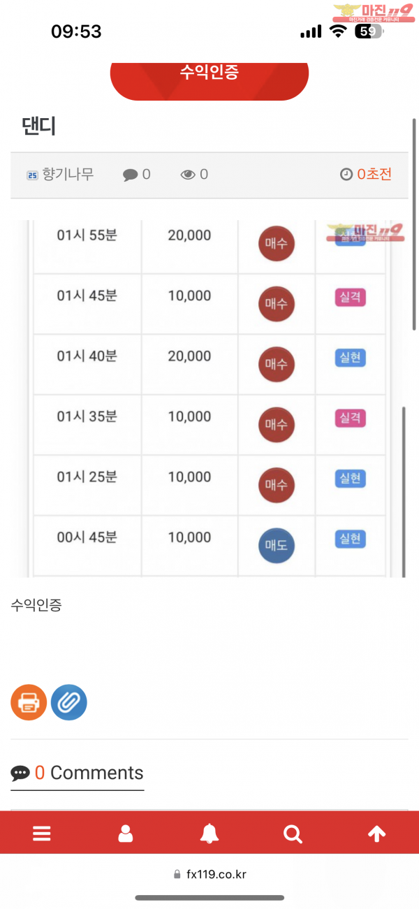 댄디