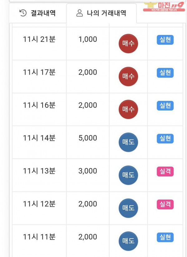 국대점 수익인증