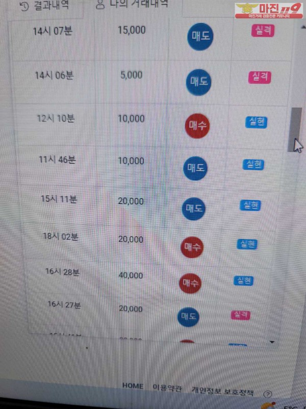 글로벌 댄디점 수익인증