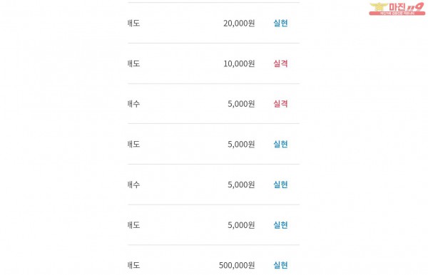 비트타워VIP점 연승