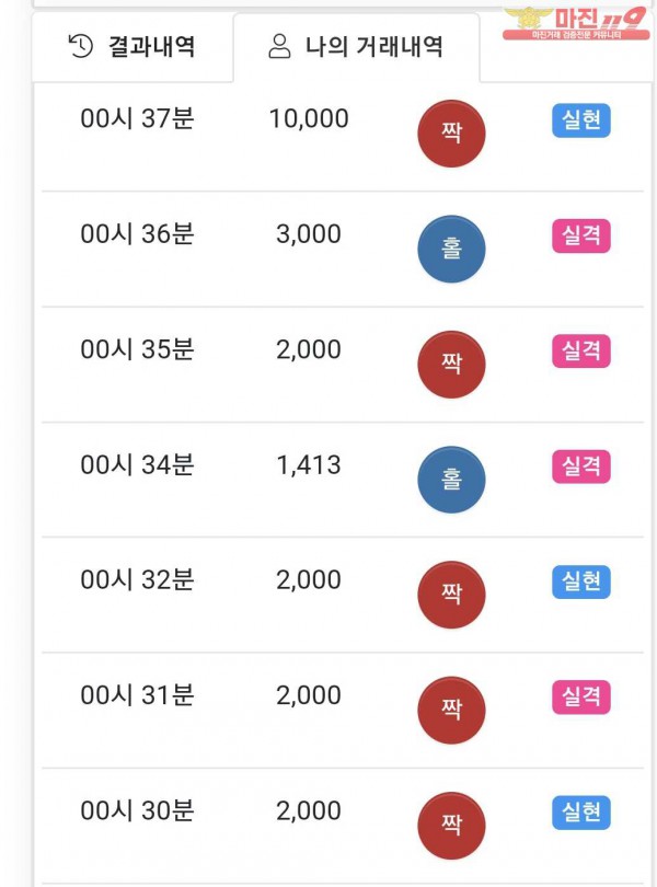 국대점 수익인증