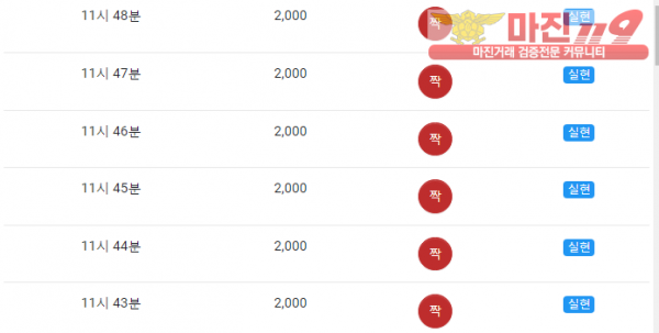댄디점