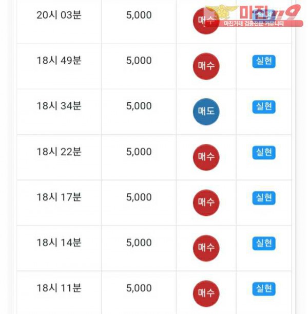 글로벌777점 연승인증