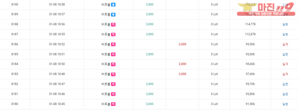 댄디점