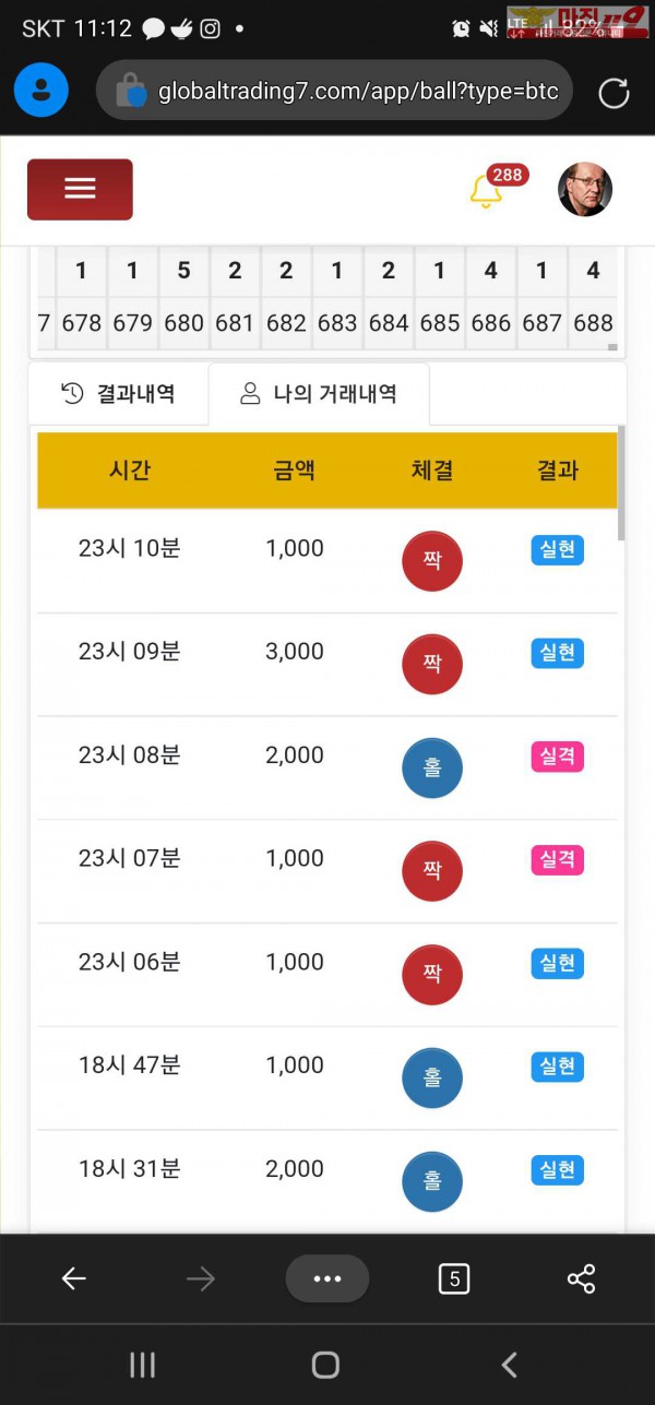 1/17 글로벌 777점 수익인증
