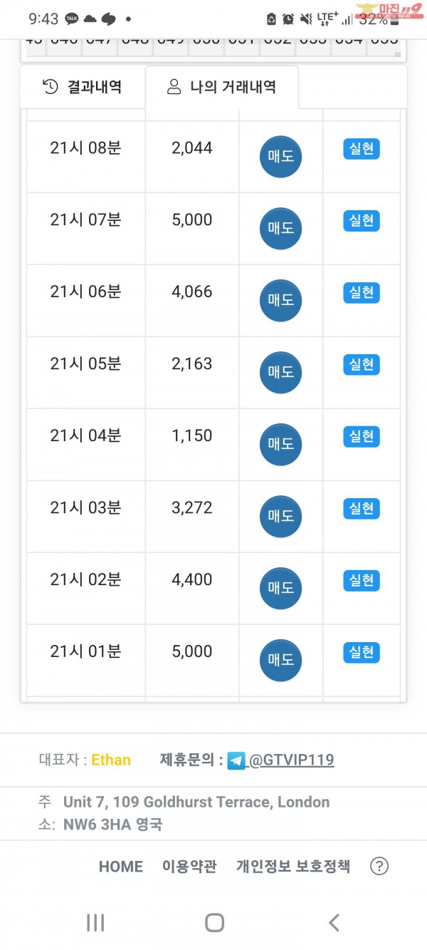 글로벌 777점 수익인증입니다.