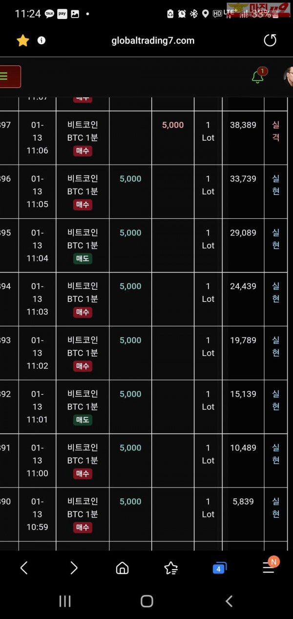 글러벌 트레이딩777점 연승인증