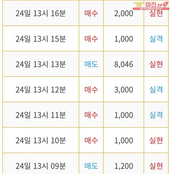 비트맨 직영 인증