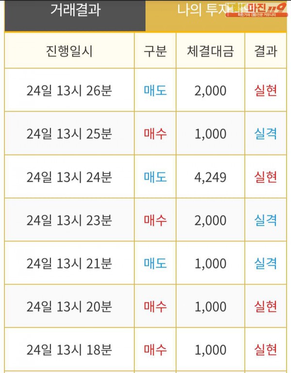 비트맨 직영 인증