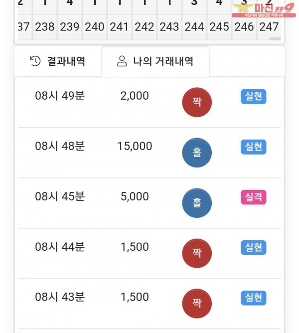 국대점 수익인증