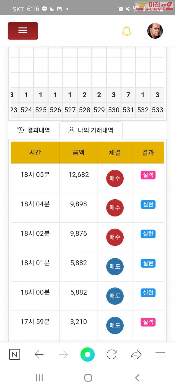 글로벌국대점 불타는수익