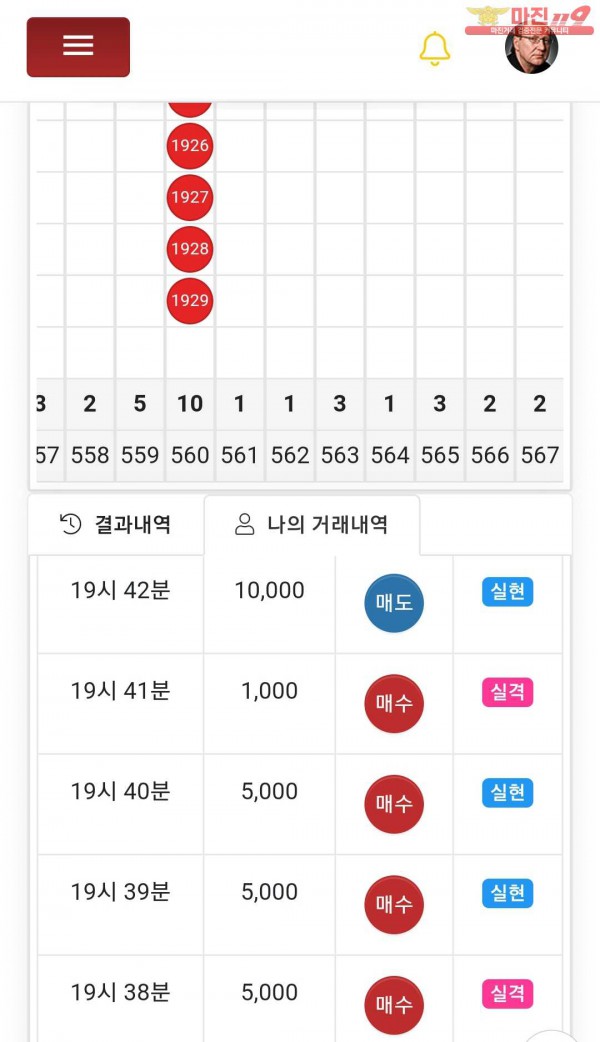 글로벌777점 퇴근길 수익