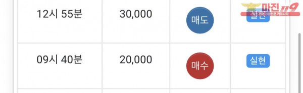 댄디점