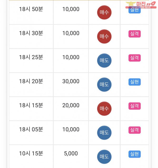 댄디점