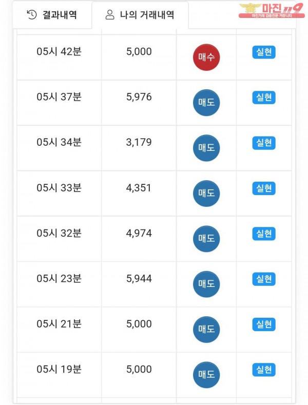 글로벌국대점 수익인증