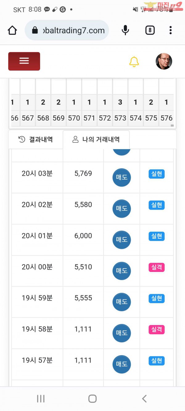 글로벌 국대